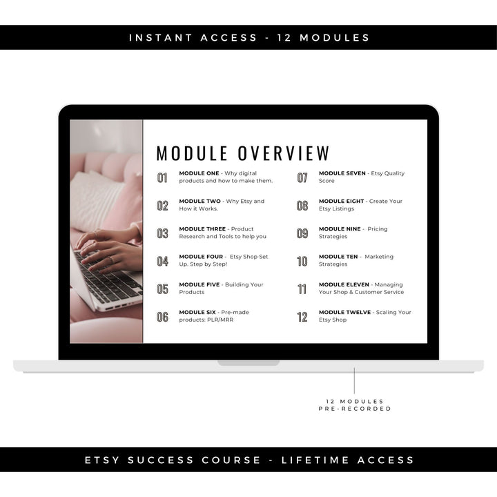 Etsy Sales Success - Making Extra Income with Etsy